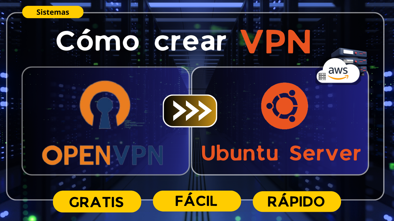 How to create OpenVPN VPN on Ubuntu Server | AWS VPS